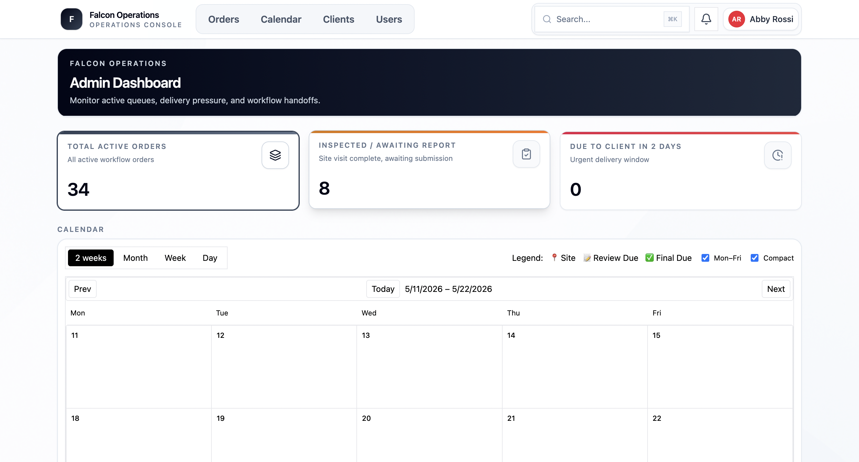Falcon Platform appraiser dashboard preview